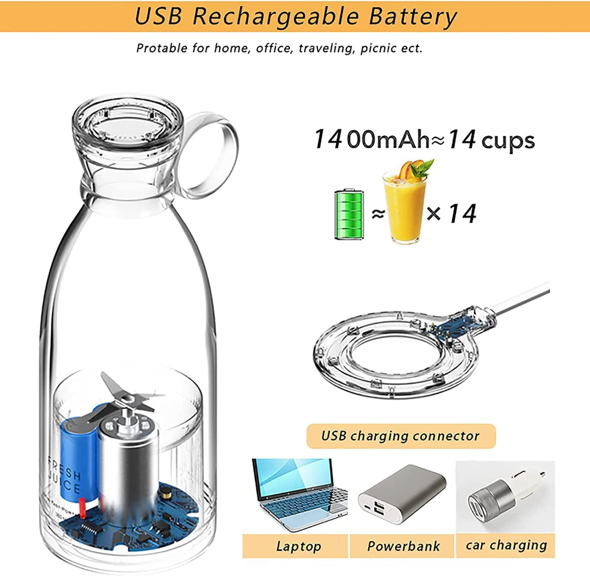 Stainless Steel Electric Mini Fruit Juicers - M A Enterprises