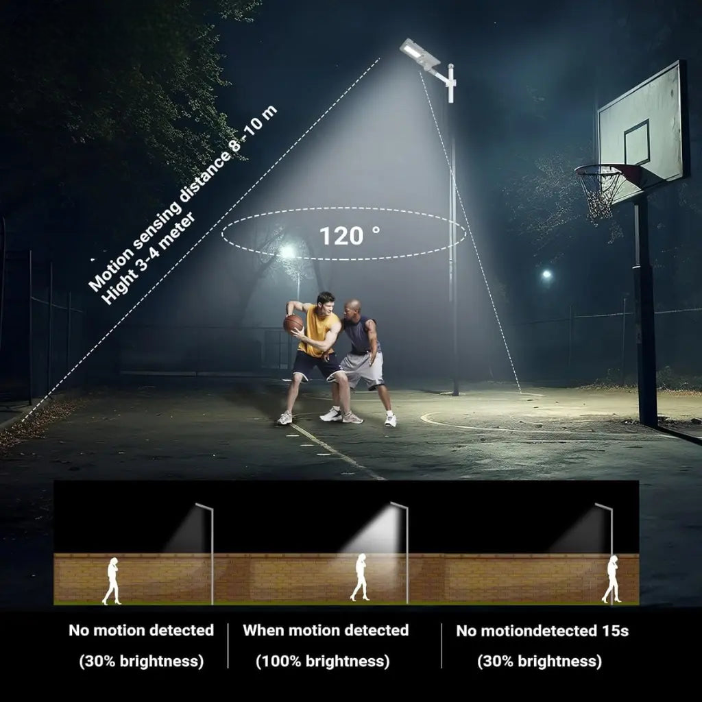 solar light street light | best outdoor LED waterproof lamp in India - M A Enterprises