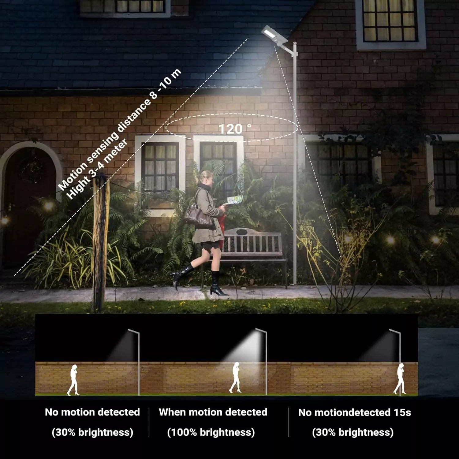 Solar energy street light | waterproof LED garden outdoor post lamp - M A Enterprises