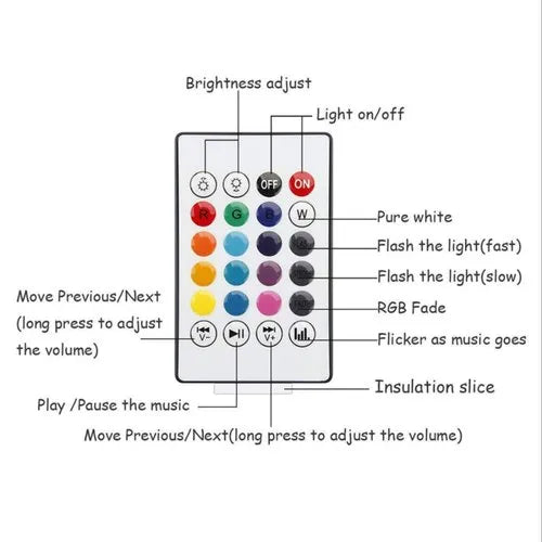 LED Music Bulb, For Home - M A Enterprises