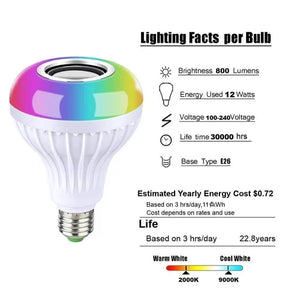 LED Music Bulb, For Home - M A Enterprises