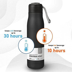 Stainless Steel Screw Type Fashion Sports Water Bottle - M A Enterprises