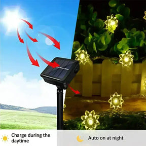 Solar flower lights outdoor led decoration fairy lotus string light - M A Enterprises