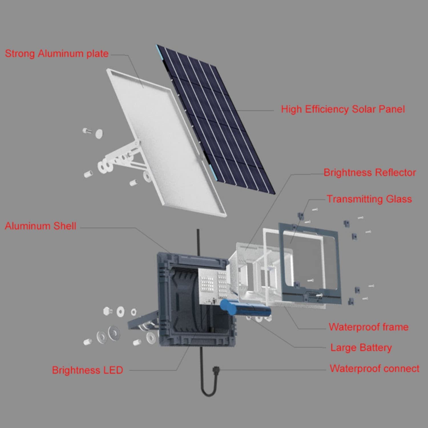 solar powered rgb flood light waterproof led garden lights - M A Enterprises